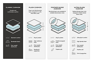 Stoneland Manual Reclining Sofa