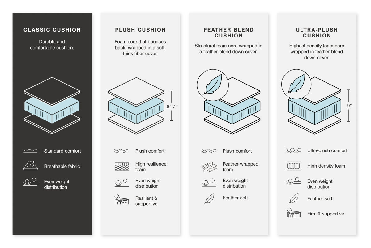 Acklen Place Oversized Power Recliner