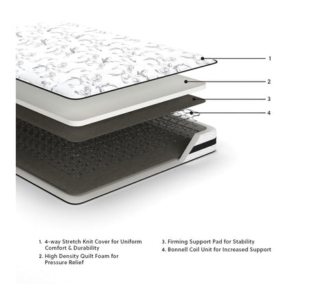 8 Inch Chime Innerspring Full Mattress in a Box