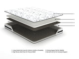 8 Inch Chime Innerspring King Mattress in a Box