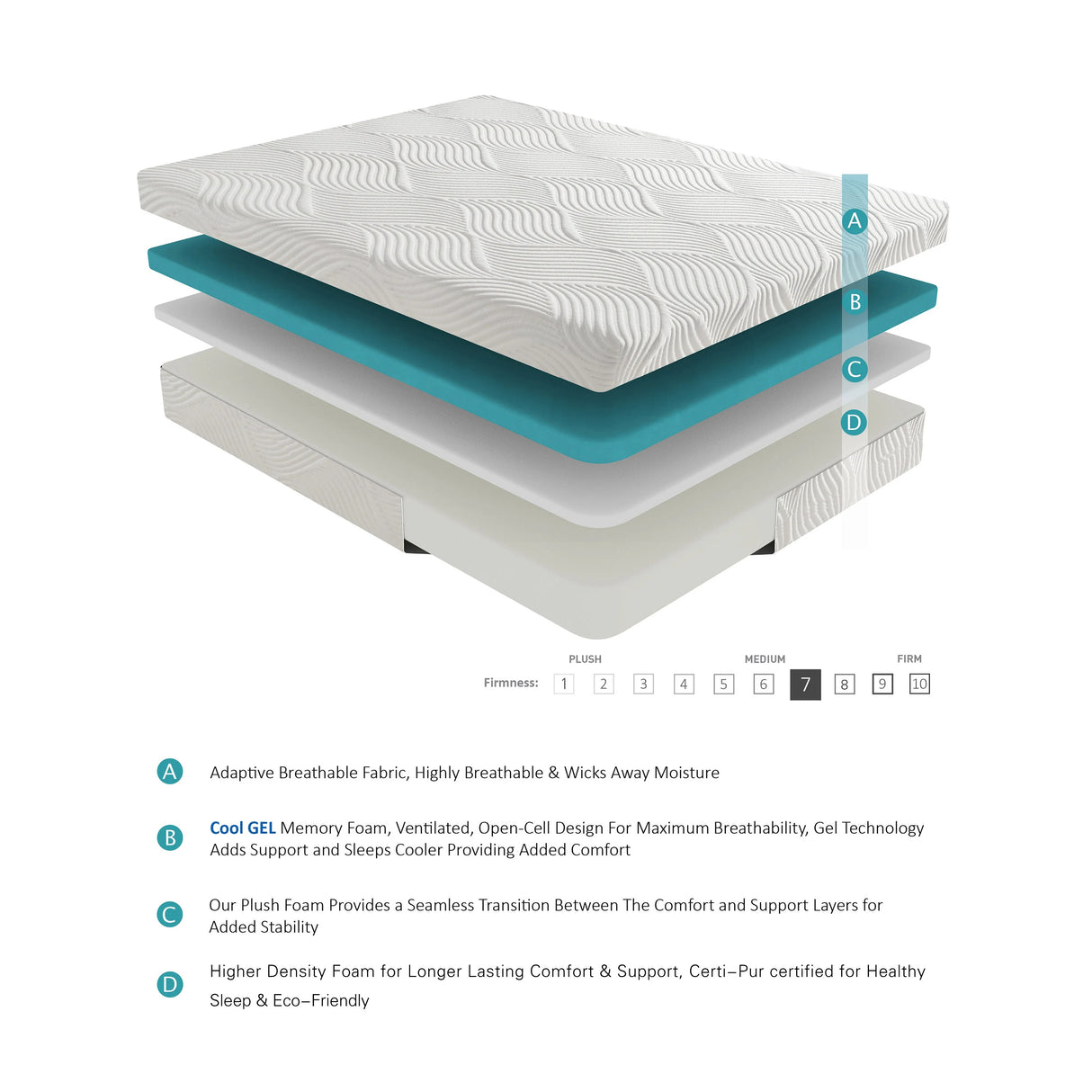 Soho Blue 15" Firm King Luxe Mattress